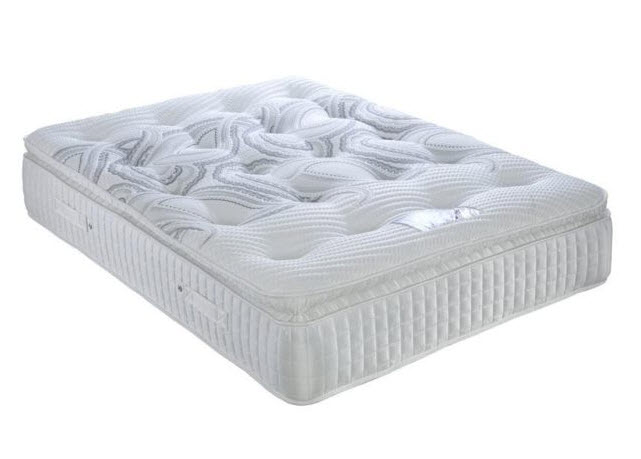 Sicily 2000 Pocket Sprung Mattress | Elite Beds Company UK